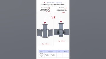 Web Cleat Steel Joint