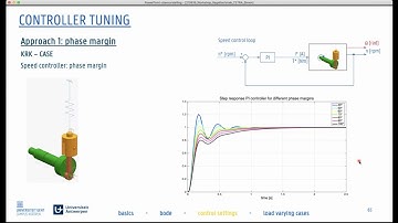 OptiMotion - Workshop Motion Control (3/3): Control Settings