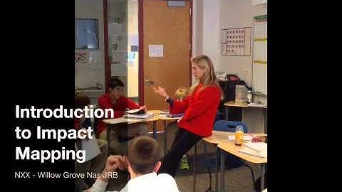 Introduction to Impact Mapping