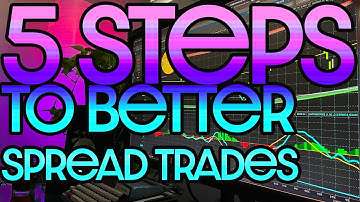 Better Vertical Spread Trading in 5 Steps!