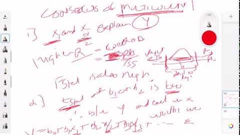 CFA Level 2: Multicollinearity