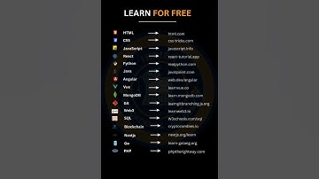 LEARN FOR FREE #html #css #javascript #java #php #ruby #vscode #websites #browsers #freeresources