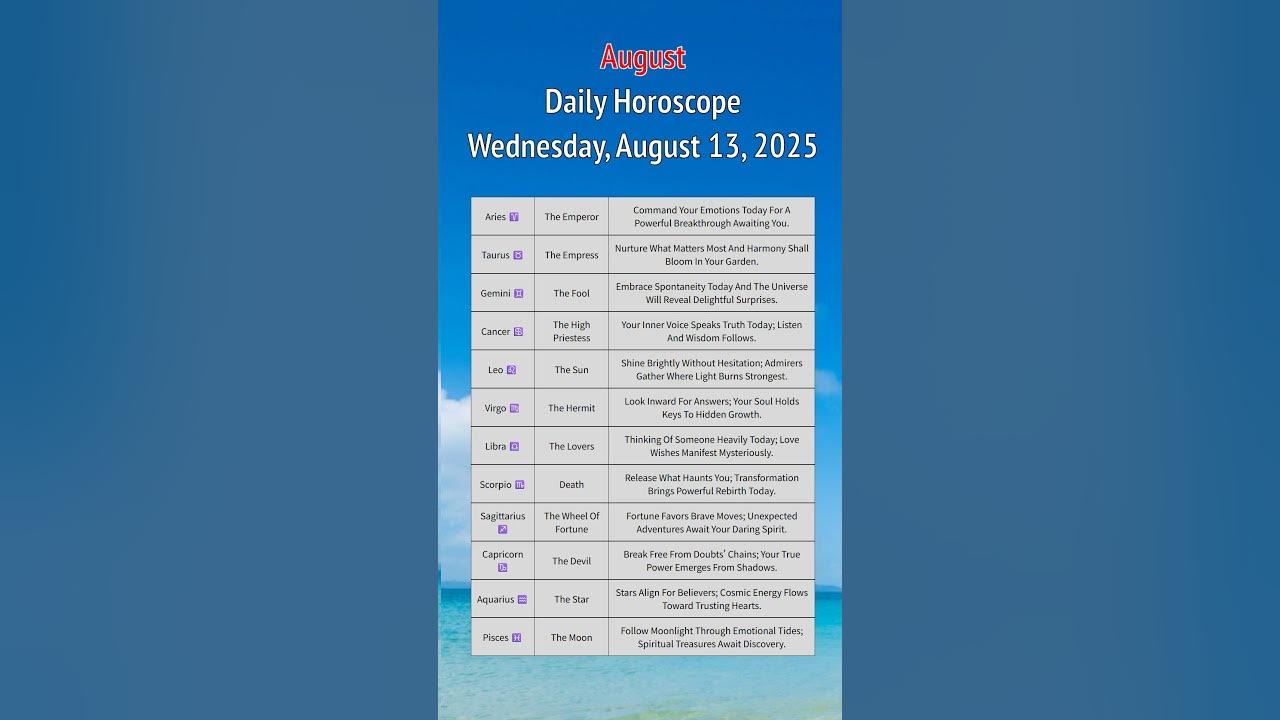 Daily Horoscope for All Zodiac Signs | Aug 13, 2025 🔮 #astrology #horoscope #daily