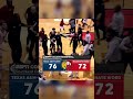 Texas A&amp;M-Commerce &amp; Incarnate Word got heated after the game 😳