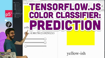 7.12: TensorFlow.js Color Classifier: Prediction