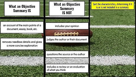 Part 2 Objective Summaries