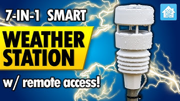 Lokale weergegevens voor Home Assistant! (Ecowitt WittBoy Weerstation)