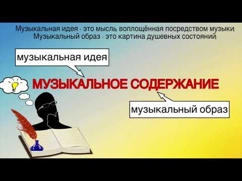 1 урок  'МУЗЫКАЛЬНАЯ ФОРМА  Идея, образ, содержание ' 'АНАЛИЗ МУЗЫКАЛЬНЫХ ФОРМ' online video cutter
