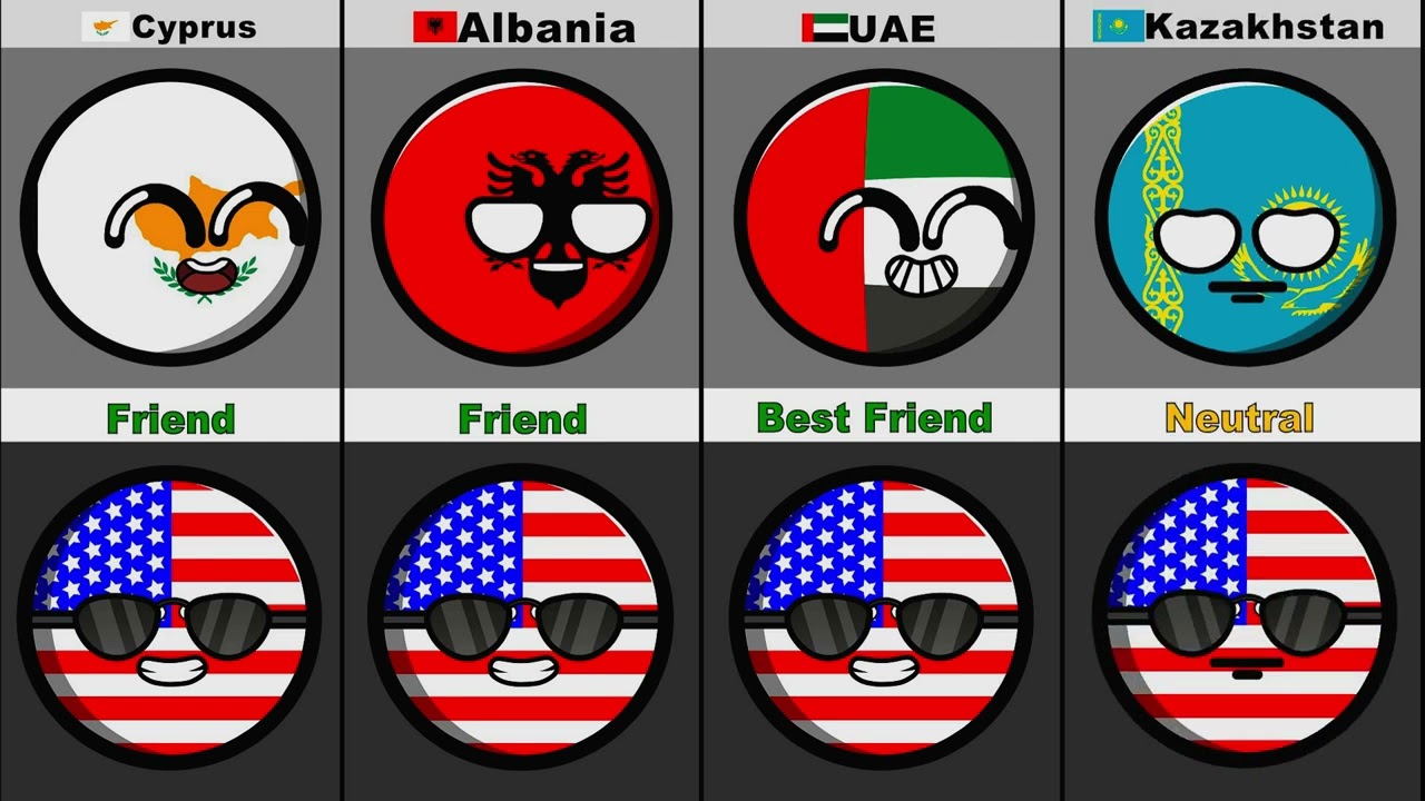 Countries that Hate/Love United States🇺🇸 2025 [Part 3]