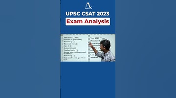 UPSC CSAT 2023 Exam Analysis | Insights and Expertise by Abhimanu IAS