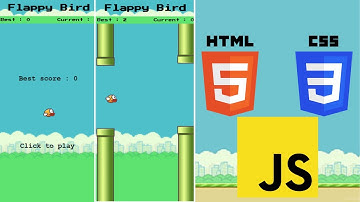 Creating Flappy Bird Game Using HTML, CSS and JavaScript | Javascript Games |  Danish Coder