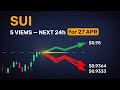 Skip the noise — 5-minute SUI forecast roundup