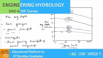 DAD & IDF Curves | Engineering Hydrology