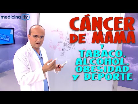 Vídeo: Tabaquismo Y Riesgo De Cáncer De Mama En La Cohorte Del Estudio De Generaciones