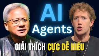 AI Agent là gì Hiểu ngay trong 4 phút! Giải thích đơn giản cho người mới | Vimax Agency