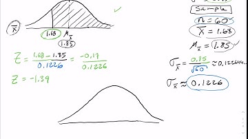 ALEKS Adaptive HW 7.3