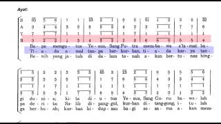 Download Lagu (Bass) Yesus Diutus Bapa PS 691 MP3
