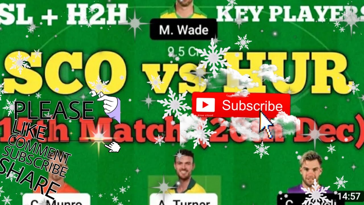 Sco Vs Hur Live Score Today Sco Vs Hur Live Score Today