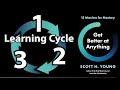 Get better at anything by scott young  core message