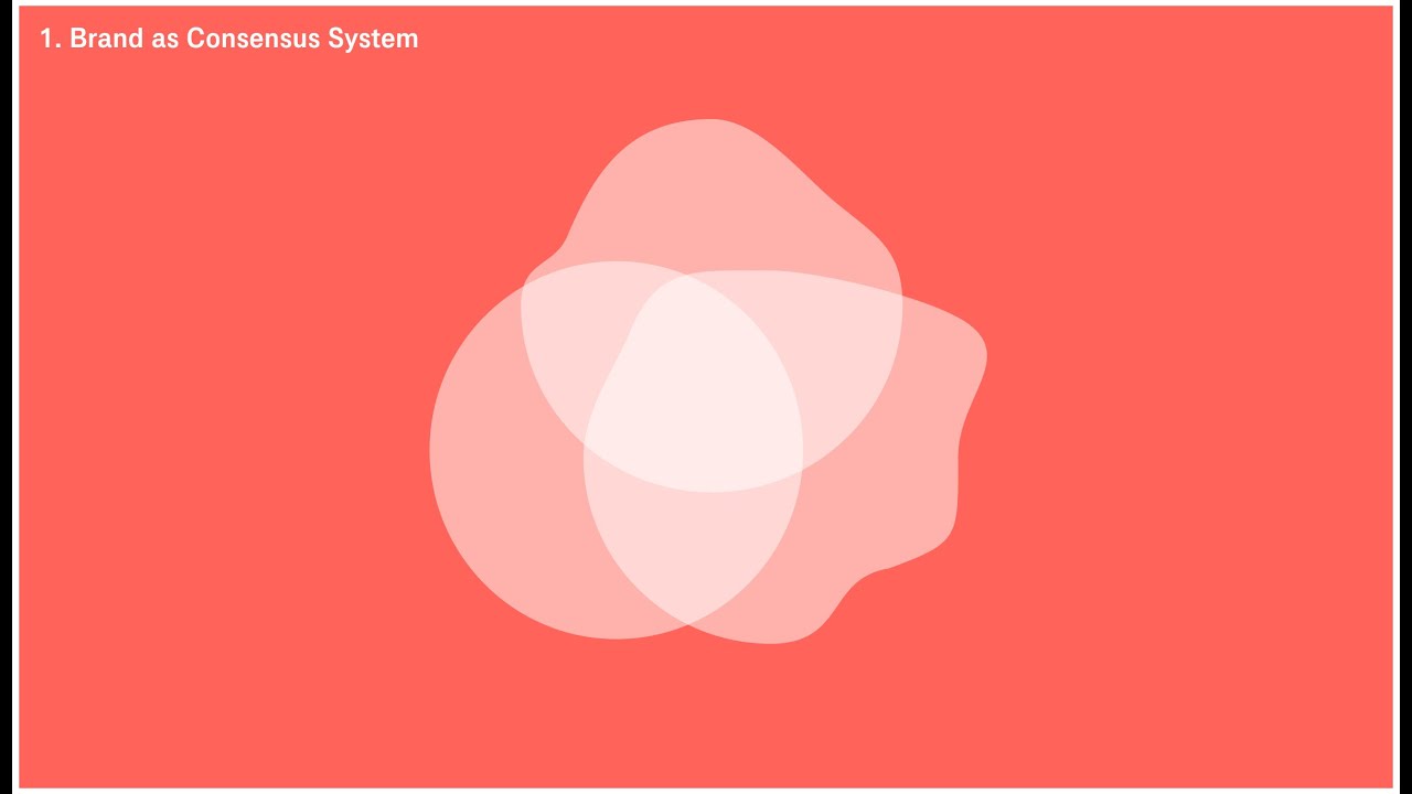 Brand as Consensus, Conflict, and Interface