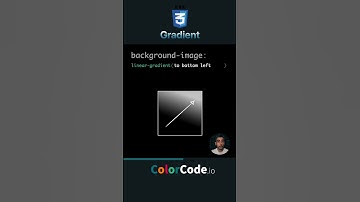 CSS Gradient in 1 Minute #shorts