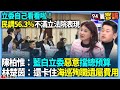 台灣立法院不滿意度