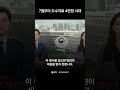7월부터 도수치료 4만원 시대