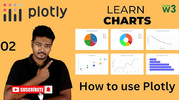 How to use Plotly JS