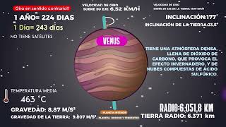 EL PLANETA VENUS: Lo que no sabías💖💖