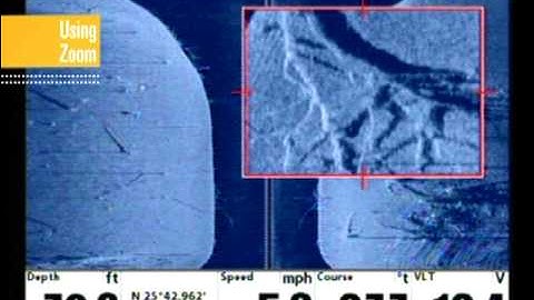 Chapter 8 Zooming Coverage Area