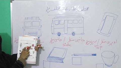 DIFFERENT VIEWS AND DIFFERENT SIDES CLASS 4TH MATHS URDU MEDIUM T-SAT ONLINE CLASSES