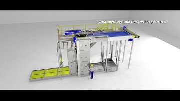 CHSC High Level and Low Level Depalletizers