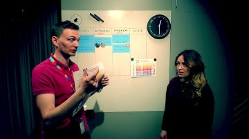 Workshop "Kanban. Feel the spirit of Kaizen". Agile week Riga 2019. Trailer