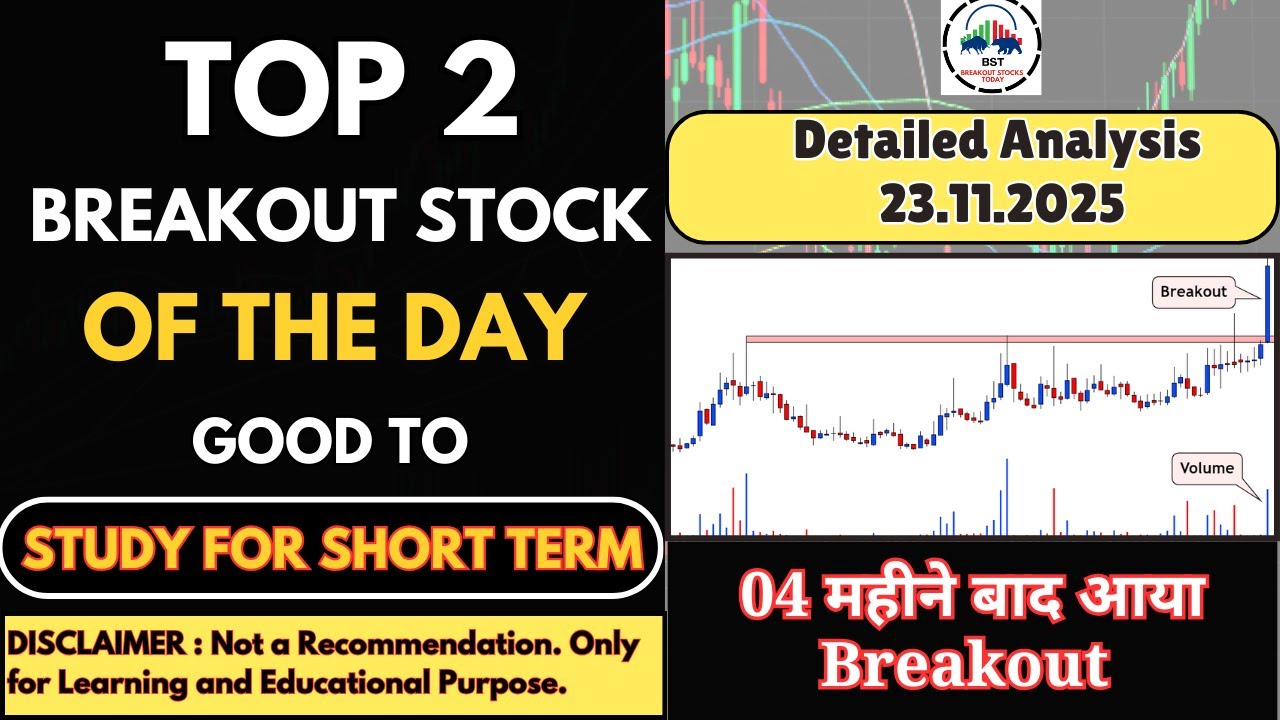 Top 2 Breakout Stocks for Tomorrow | Breakout Stocks for Swing Trading | Swing Trading