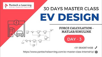 ✅ Day -3 Forces on EV Calculations | MATLAB - Simulink Intro | 30 Days EV Design Master Class