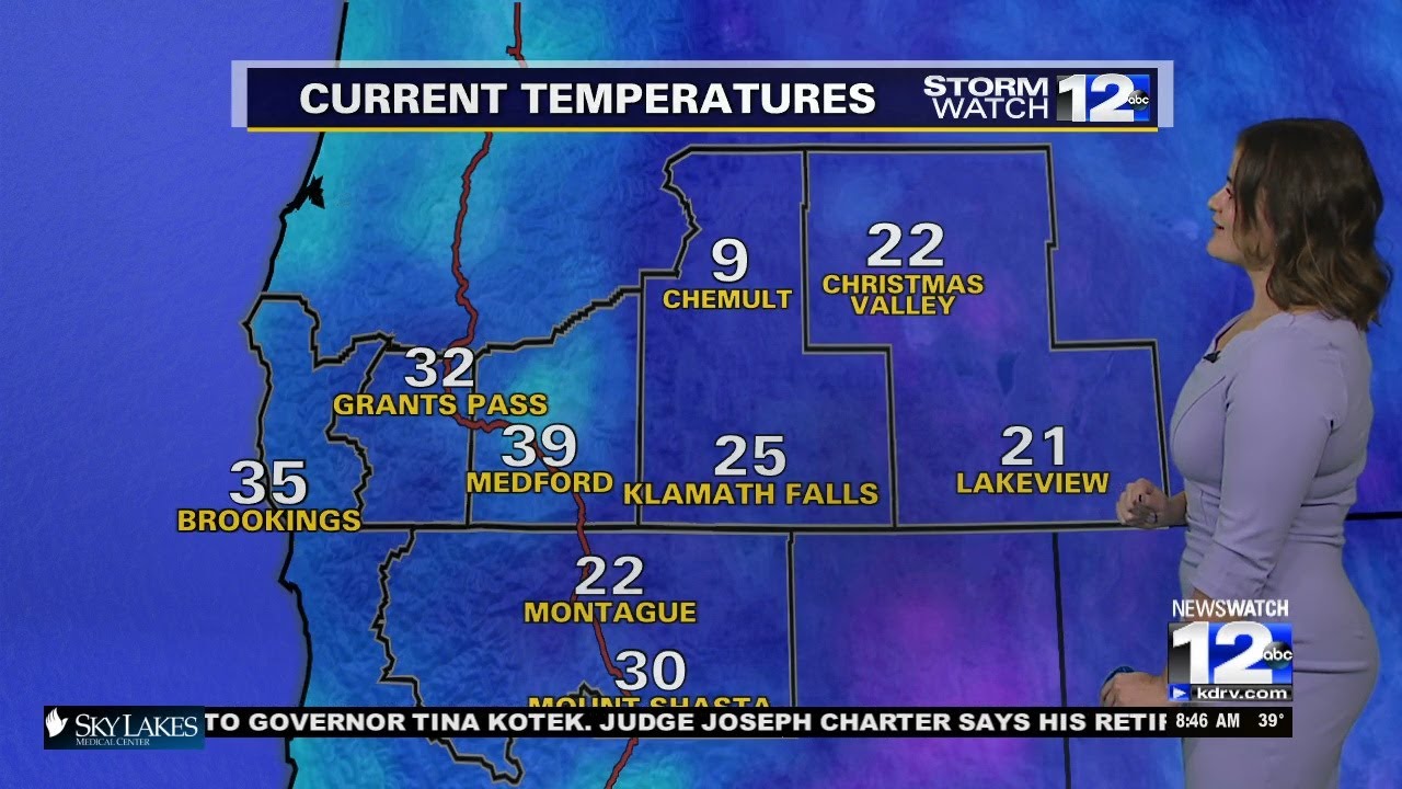 Saturday, January 28th Morning Weather YouTube