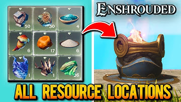 Omhulde bronnenboerderijlocaties voor snelle Flame Alter-upgrades