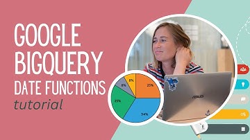Google BigQuery date functions tutorial | Looke Studio by Gaille Reports