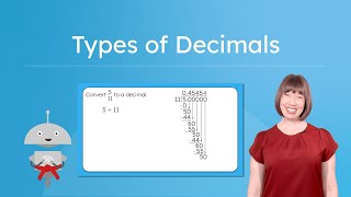 Types of Decimals: Terminating and Repeating Decimals