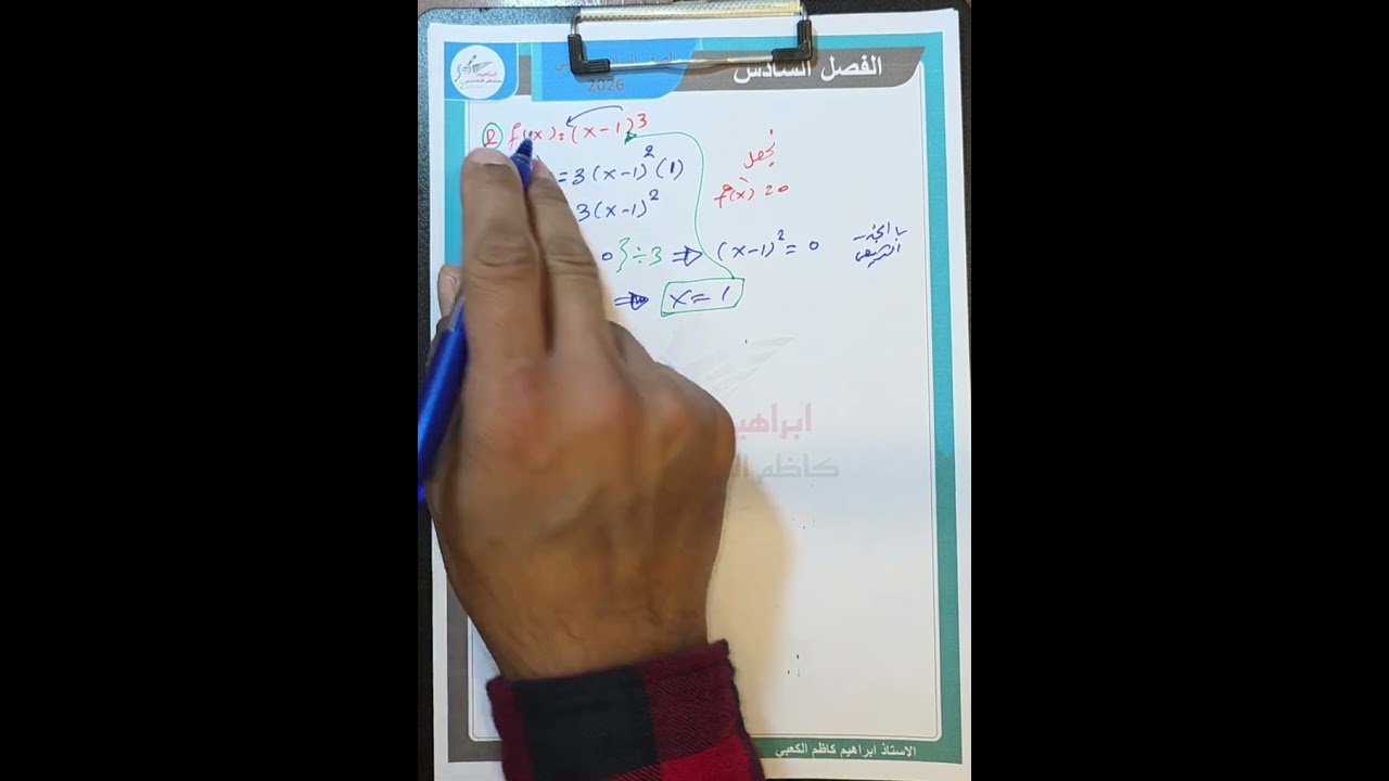 النهايات العظمى والصغرى ونقاط الانقلاب 