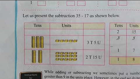 Class 2 Maths lets untie a ten in order to subtract 2 Examples