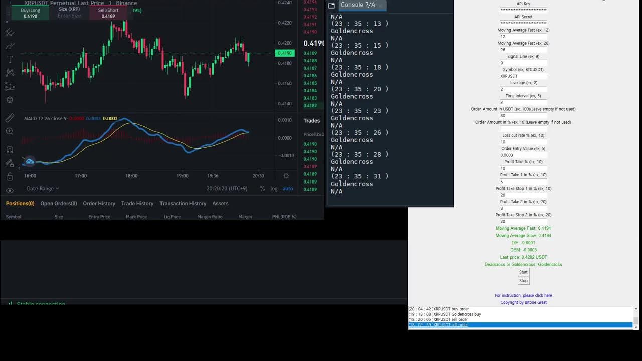 Binance macd bot