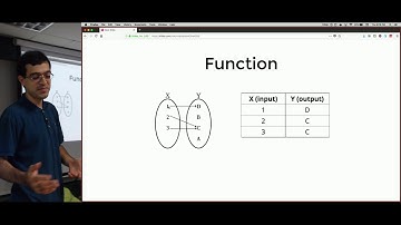 An introduction to Logic Programming with core.logic - Singapore Clojure Meetup