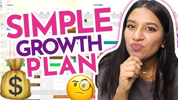 Customer Journey Map | Marketing Funnel | Content Strategy 🚀