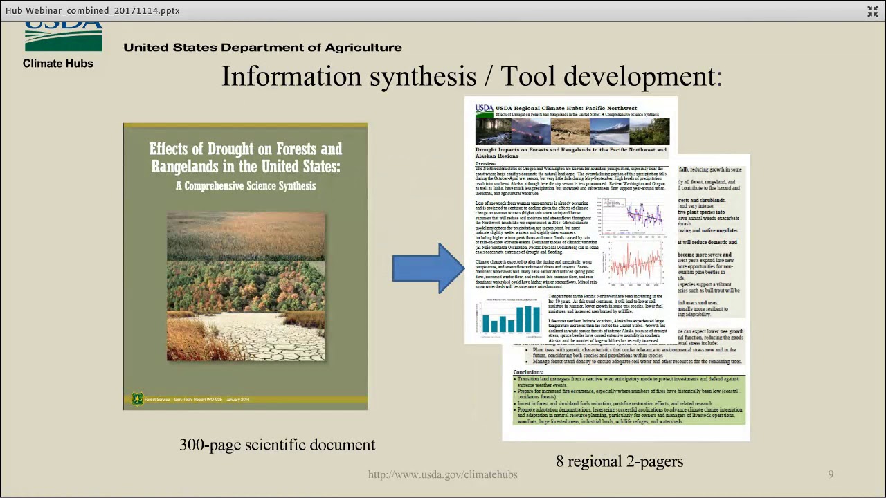 Webinar - USDA Climate Hubs (11/2017)