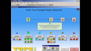Tops Pro - Ottimizzazione Imballaggi e Pallettizzazione