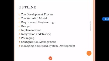 ES- Embedded Systems-TE CSE-IT- Process of Embedded System Development
