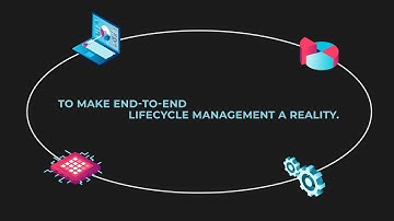 Innoslate - Full Lifecycle Engineering Solution
