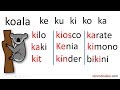 Silabas ka ke ki ko ku para niños