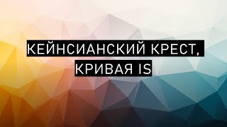 Кейнсианский крест, кривая IS